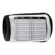 Cutters Mini Triple Play Wristcoach Showing Back of Product with Call Sheet