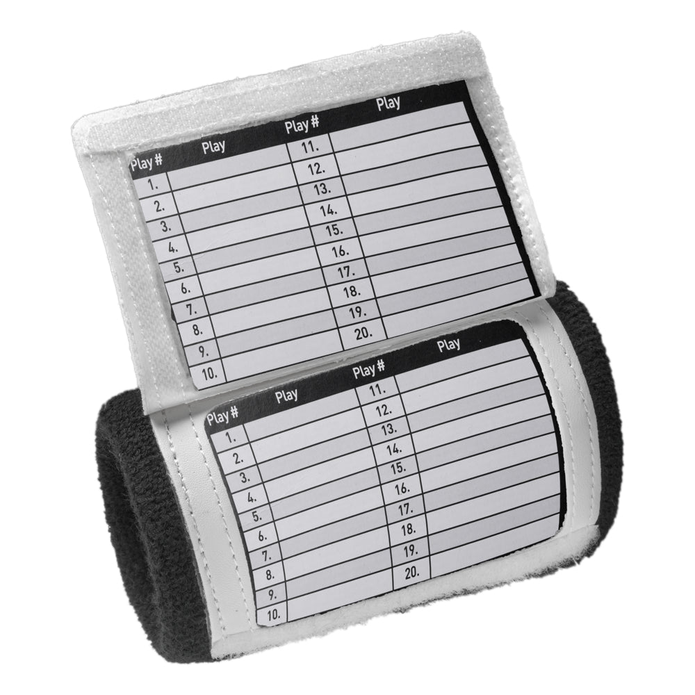 Cutters Mini Triple Playmaker Wristcoach - Opened, Displaying a Play Call Sheet