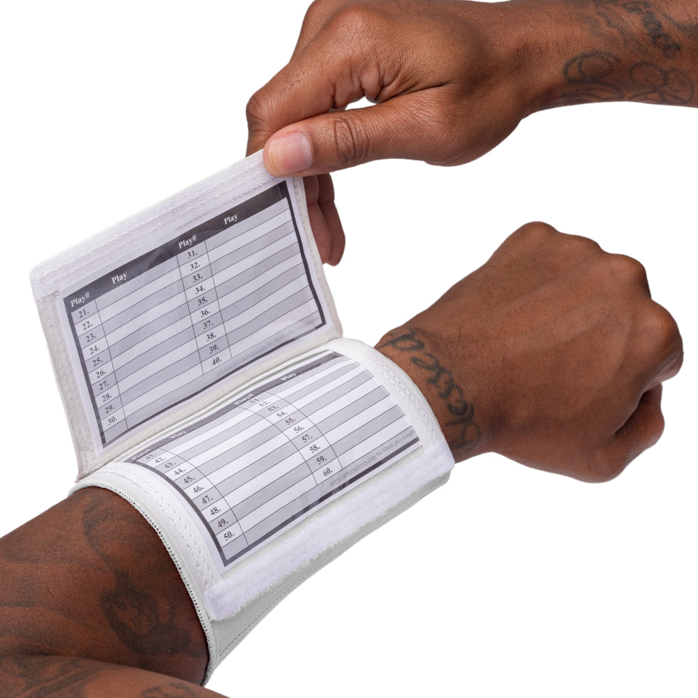 Cutters Triple Play Wristcoach opened displaying a play call sheet on athlete's arm
