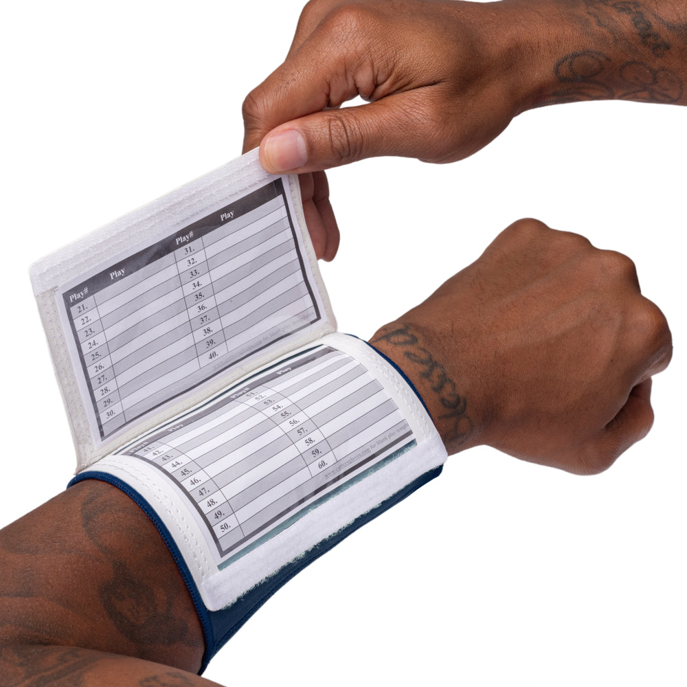 Cutters Triple Play Wristcoach opened displaying a play call sheet