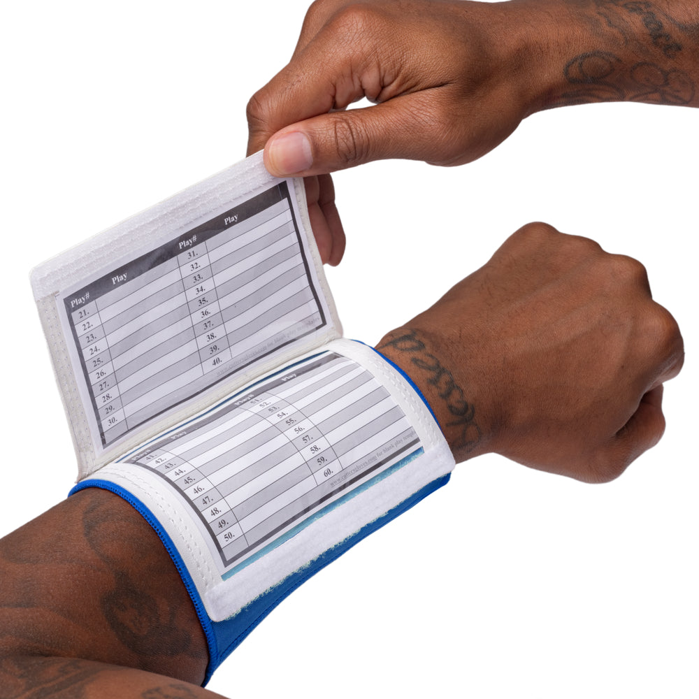 Cutters Triple Play Wristcoach opened displaying a play call sheet