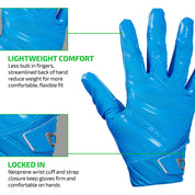 Rev Pro 6.0 (Columbia Blue) Tech Features 1) LIGHTWEIGHT COMFORT: Less bulk in fingers, streamlined back of hand reduce weight for more comfortable, flexible fit. 2) LOCKED IN: Neoprene wrist cuff and strap closure keep gloves firm and comfortable on hands.
