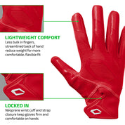 Red Cutters Rev Pro 7.0 glove highlighting lightweight streamlined fit and neoprene wrist strap closure