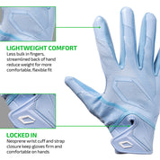 Columbia Blue Cutters Rev Pro 7.0 glove highlighting lightweight streamlined fit and neoprene wrist strap closure