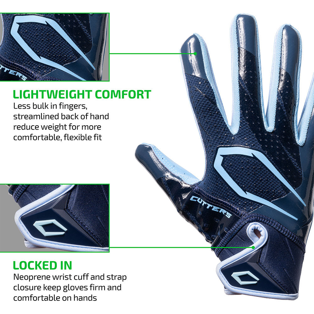 Navy/Columbia Blue Cutters Rev Pro 7.0 glove highlighting lightweight streamlined fit and neoprene wrist strap closure