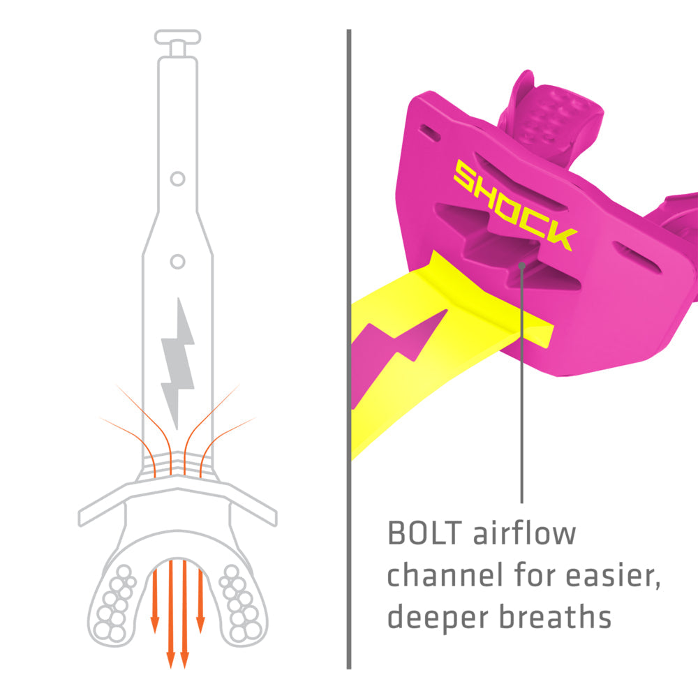 Thunder Bolt Lip Guard