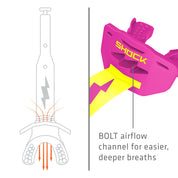 Thunder Bolt Lip Guard